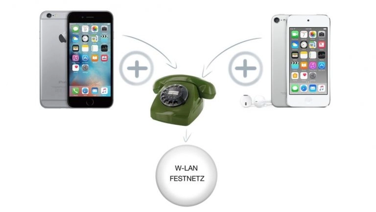 Hình ảnh concept iphone lai điện thoại để bàn