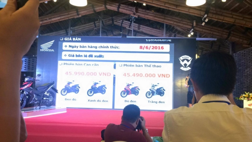 Giá bán của xe honda winner 150 và thông tin chi tiết