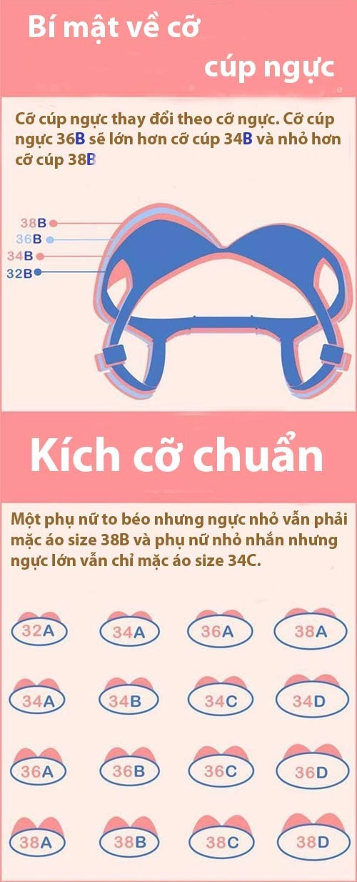 10 mẹo hay về áo ngực chị em nên biết và cần hiểu