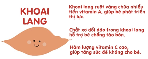 Những loại rau củ quả lý tưởng cho bé tập ăn dặm