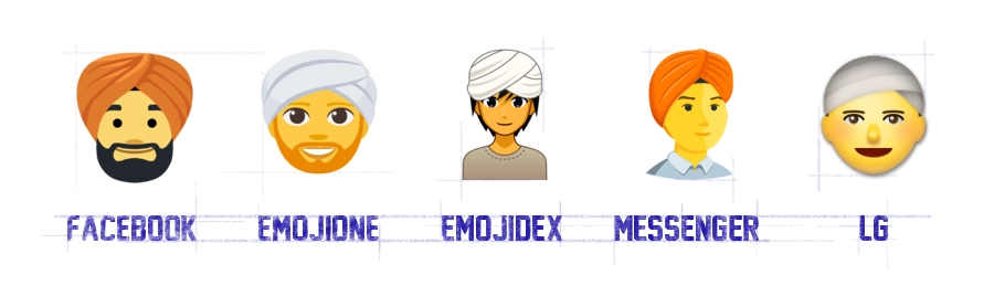Emoji mạng xã hội rối rắm vô cùng