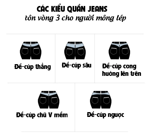 Khỏi phải lo vòng 3 phẳng lỳ nhờ 5 kiểu quần jeans độn mông tức thì