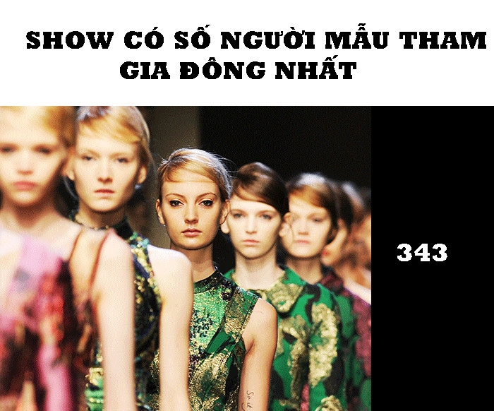 Những con số kỷ lục của thời trang ít ai biết đến