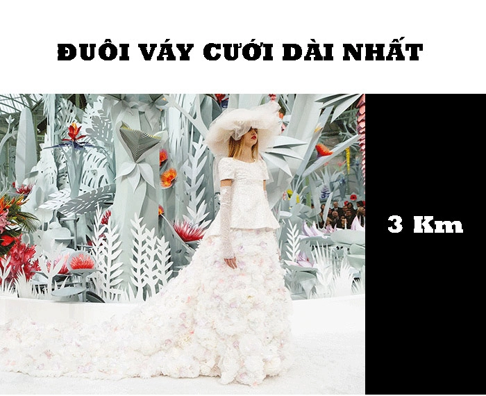 Những con số kỷ lục của thời trang ít ai biết đến
