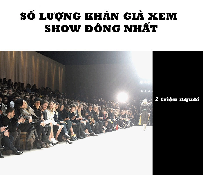 Những con số kỷ lục của thời trang ít ai biết đến