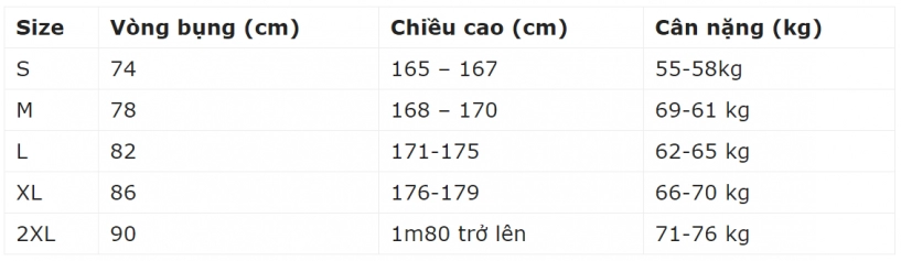 Bảng size quần tây quần jean quần short cho nam chuẩn nhất